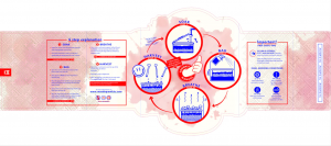 Cambodian Magic Mushrooms Growkit