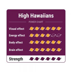 High Hawaiians Trüffel 25g